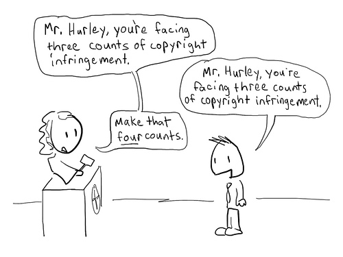 copyright comic